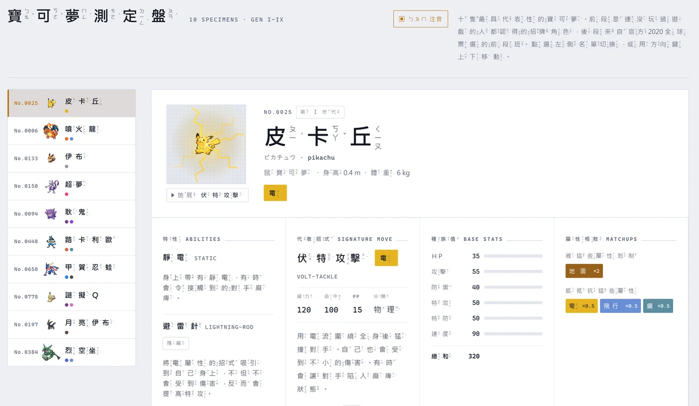 2026 / 8 / 1 最佳 AI 親子應用大獎：寶可夢測定盤